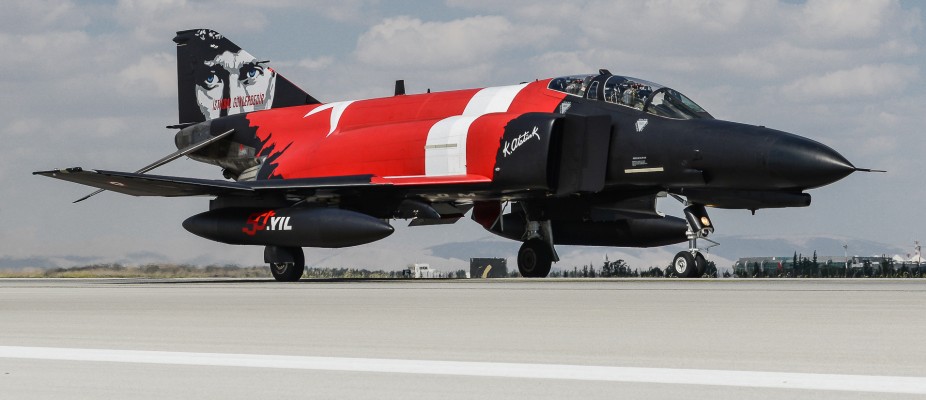 Exercise: Anatolian Eagle 2025
